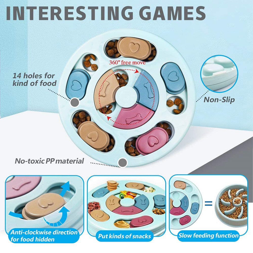 Cane Puzzle giocattoli aliment - Dog Puzzle Feeder Toy recensione e prezzo
